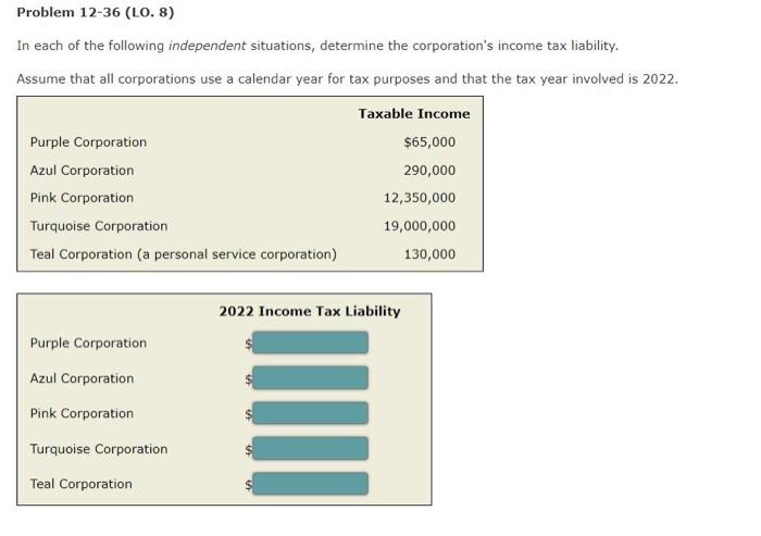 please help solve thank you!! Problem 12-36 (LO. 8) In each of