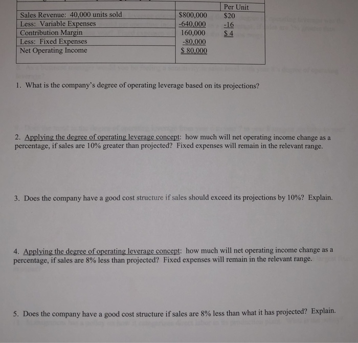  Please answer each question and provide the steps. Per Unit Sales