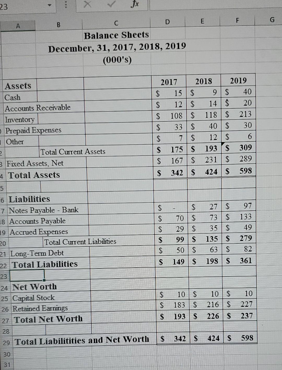 Wilson Distributors, Inc. is a distributor of Miller beer as well as