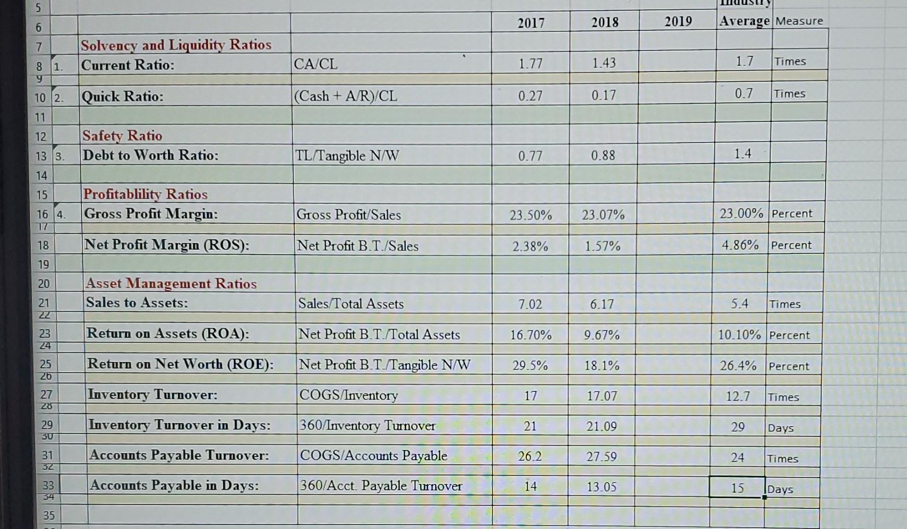 gradually turning it over to his son the last few years. There