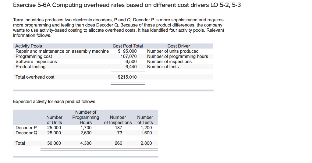  Exercise 5-6A Computing overhead rates based on different cost drivers LO