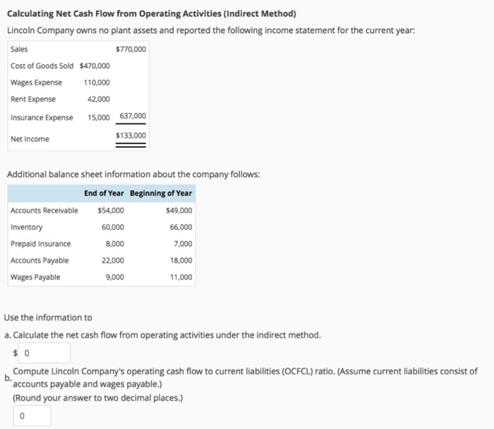  Calculating Net Cash Flow from Operating Activities (Indirect Method) Lincoln Company