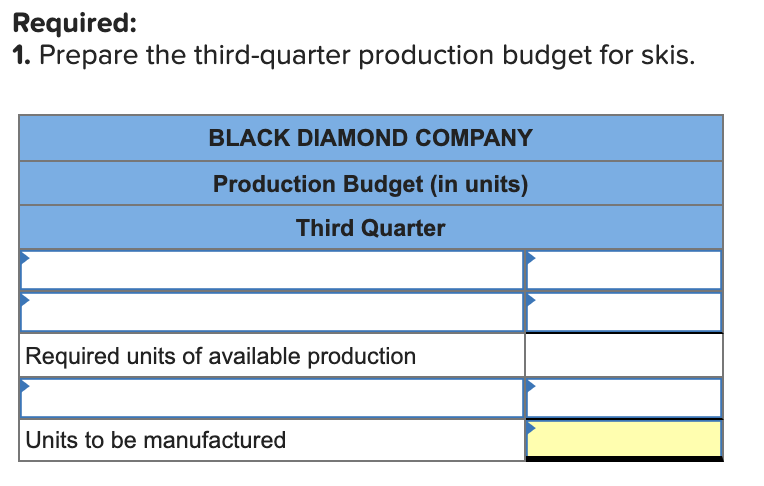information [The following information applies to the questions displayed below.] Black Diamond