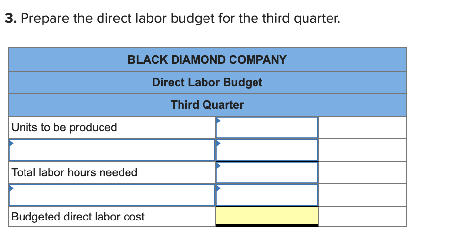 The company's management predicts that 5,500 skis and 6,500 pounds of carbon