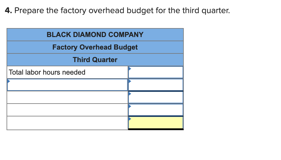 fiber will be in inventory on June 30 of the current year