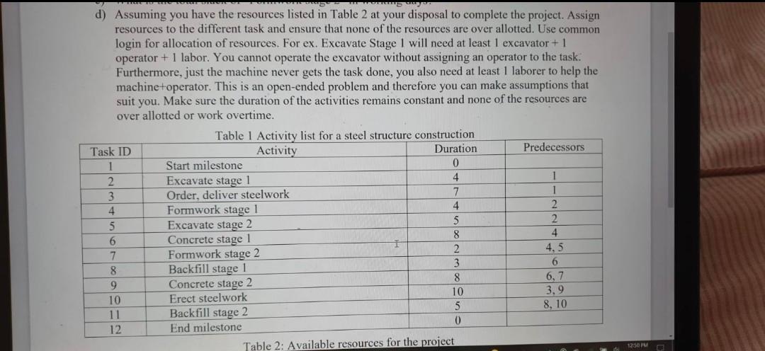 Please assign resources in table 2 to the tasks in table