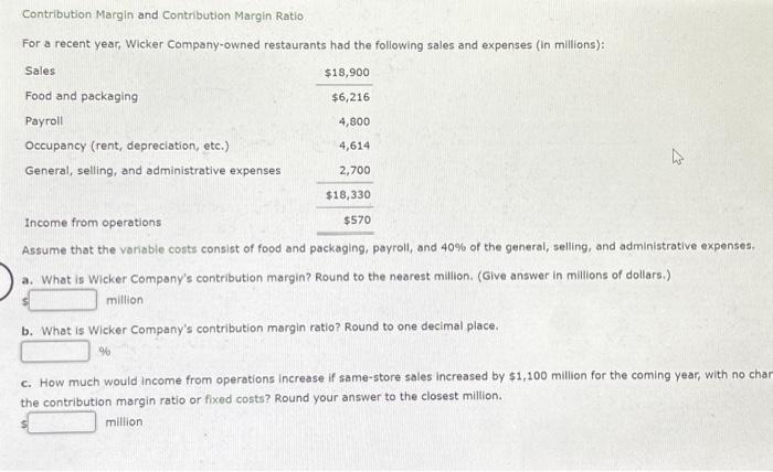 Company-owned restaurants had the following sales and expenses (in millions): Sales Food