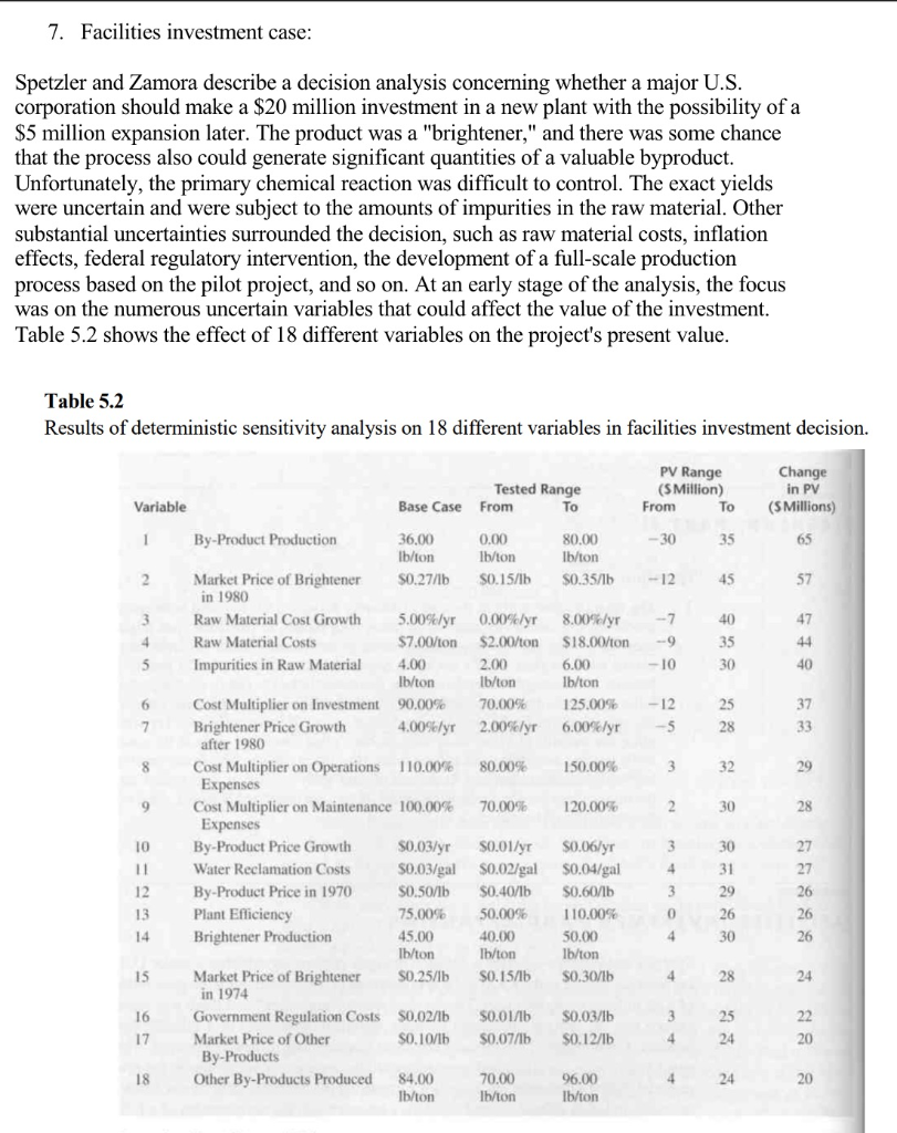 you need to determine which variables on Table 5.2 you would keep