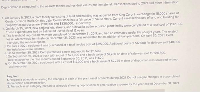 At December 31, 2020, Cord Company's plant asset and accumulated depreciation and