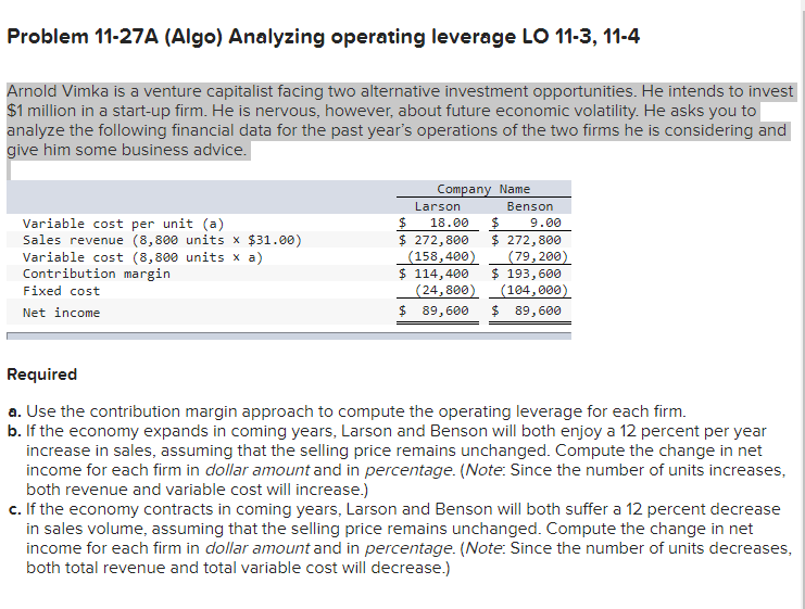  Problem 11-27A (Algo) Analyzing operating leverage LO 11-3, 11-4 Arnold Vimka