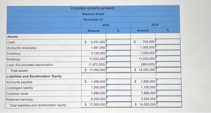 12-2) [The following information applies to the questions displayed below.] The balance