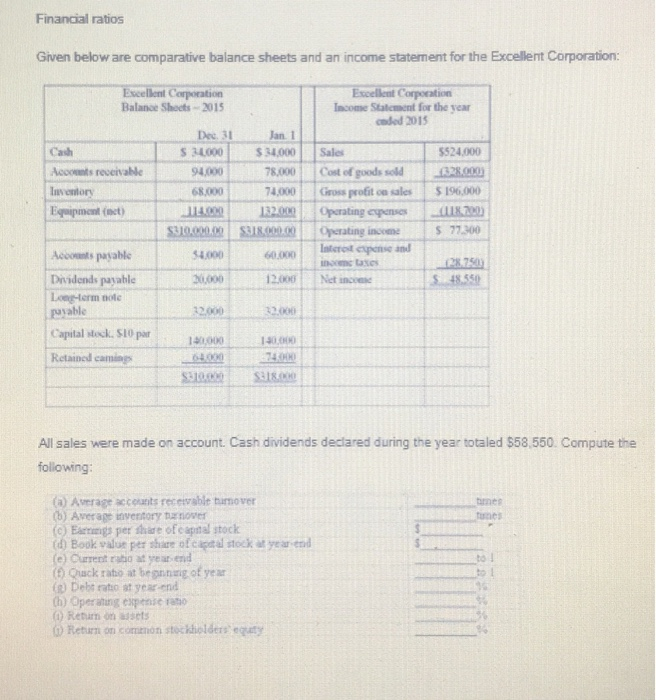  Financial ratios Given below are comparative balance sheets and an income