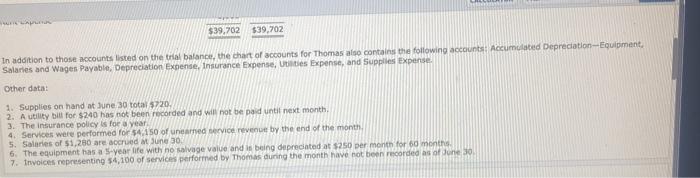 Level Submission) Len Thomas started his own consulting firm, Thomas Consulting, on