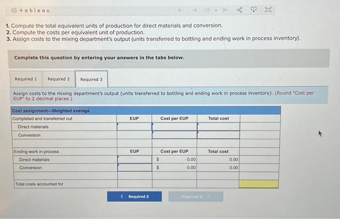 To aid our analysis, the following Tableau Dashboard is provided with information