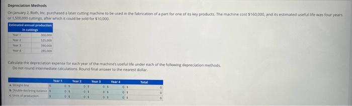  Depreciation Methods or 1,500,000 cuttingh atter which it could be sold
