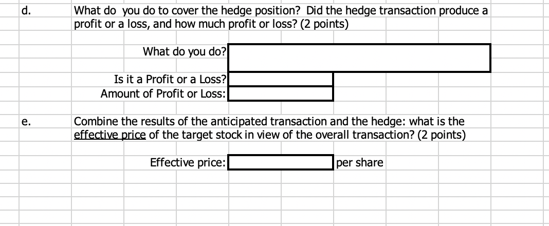 shares of Archer Daniels Midland (ADM) stock (an agribusiness firm) in order