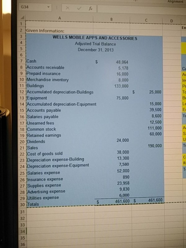  Balance sheet for Wells Mobile Apps Alignment G34 A D En