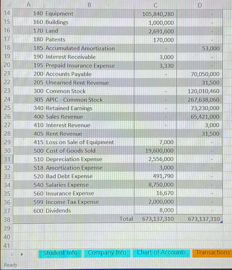 2 Instructions: Use the data provided to 3 4 complete your income