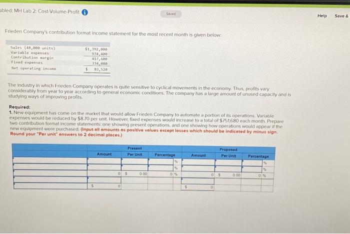 please help to find the solution Frieder Company's contribution format income statement