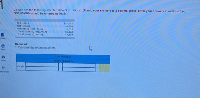  Zoogle has the following selected data ( $ in millions): (Round