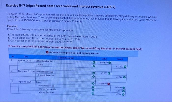 fix the red Exercise 5-17 (Algo) Record notes receivable and interest revenue