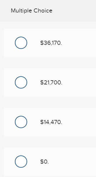 is payable in the customer's local currency. On December 31, 2015, Post