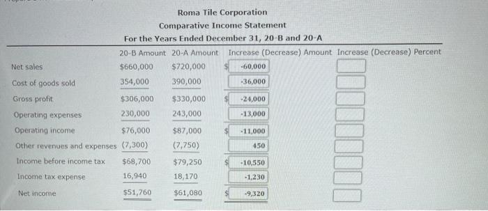  please answer only the last column make it posiible for me