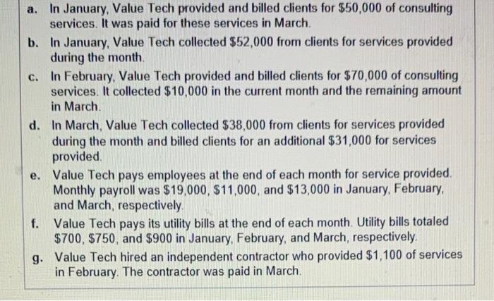 Value Tech Services was founded on Jamuary 2 and offers computer consulting