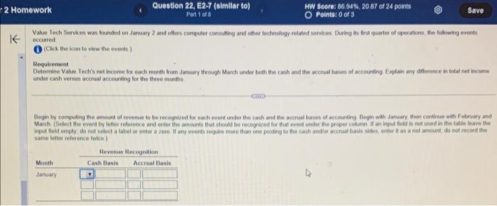 and other technology-related services. During its first quarter of operations, the following