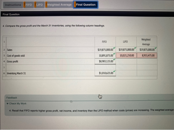 Sale Purchase Sale Purchase Sale Number of Units 7,500 22,500 11.250 3,750