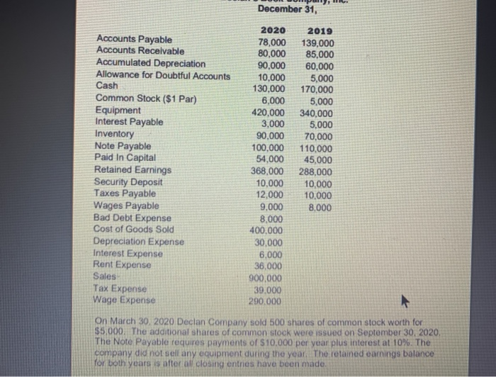  problem sheet used to anser problems 15-20 PG December 31, 2019