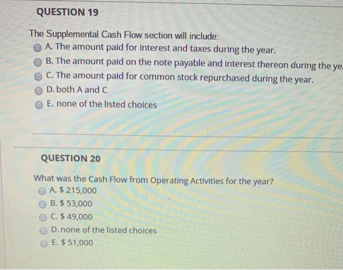 ($1 Par) Equipment Interest Payable Inventory Note Payable Paid In Capital Retained