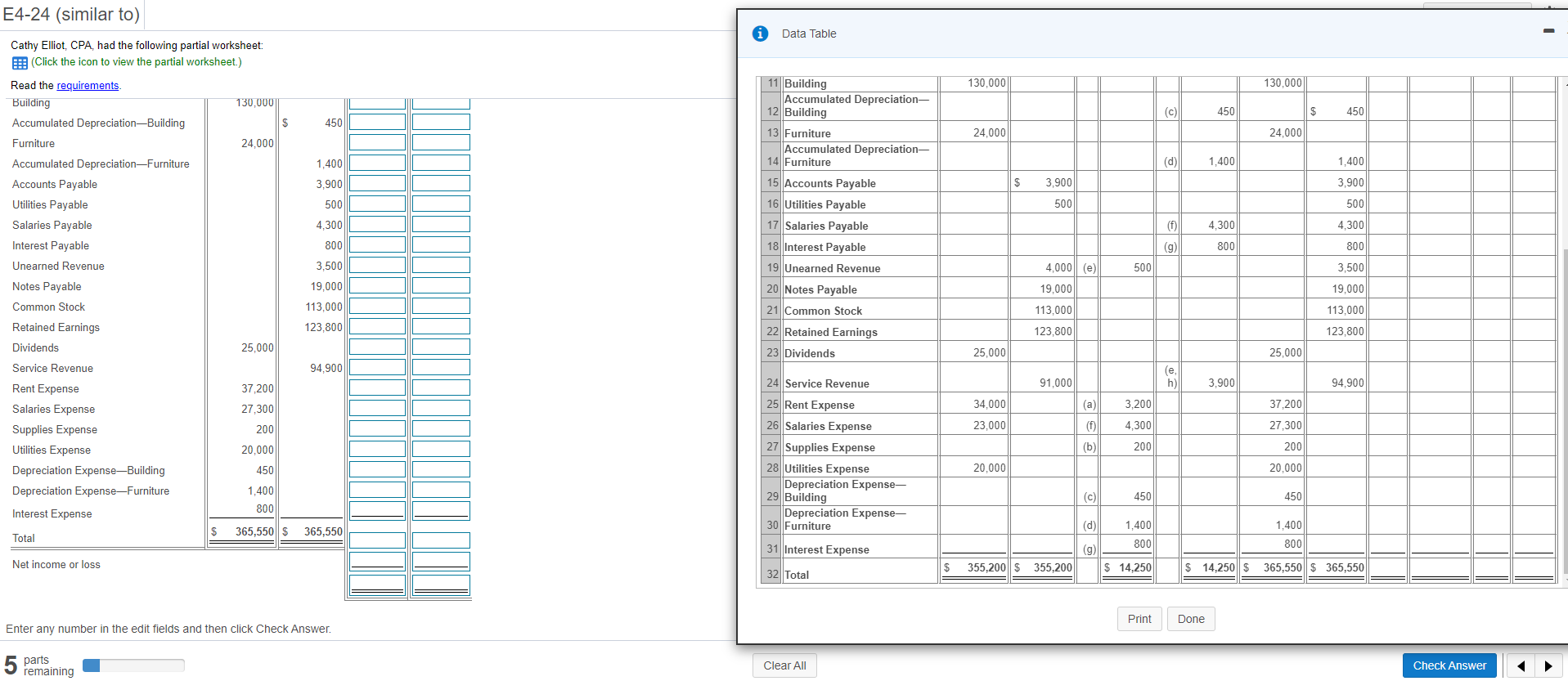 bless! Cathy Elliot, CPA, had the following partial worksheet: Click the icon