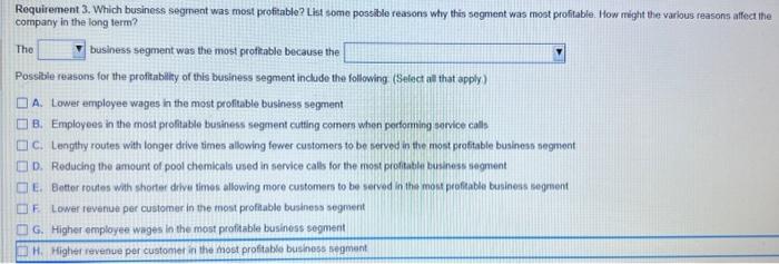 profitable? List some possible reasons why this segment was most profitable. How