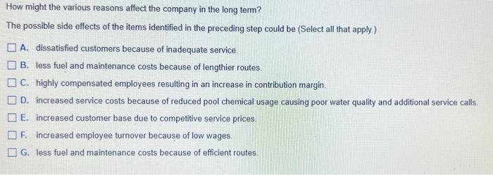 might the various reasons affect the company in the long term? Divine