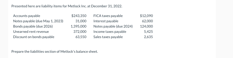  Presented here are liability items for Metlock Inc. at December 31,