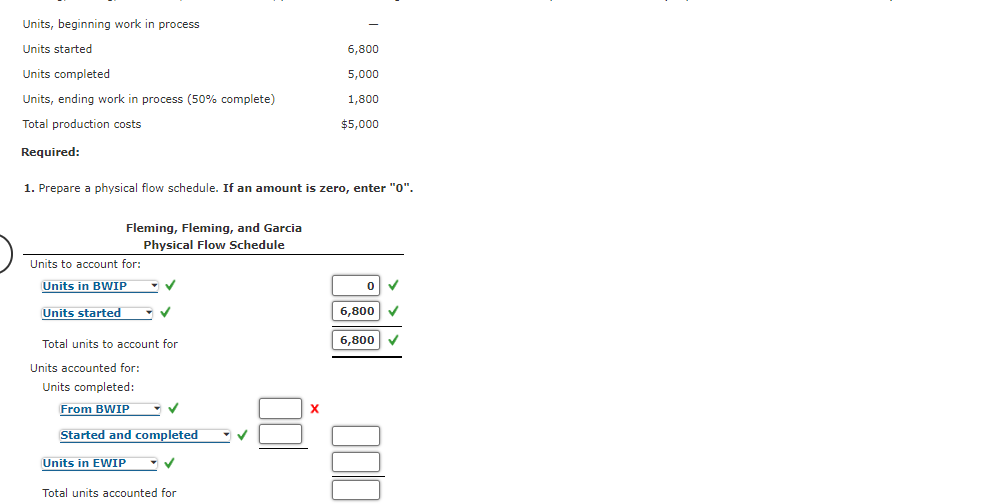  Units, beginning work in process Units started 6,800 Units completed 5,000