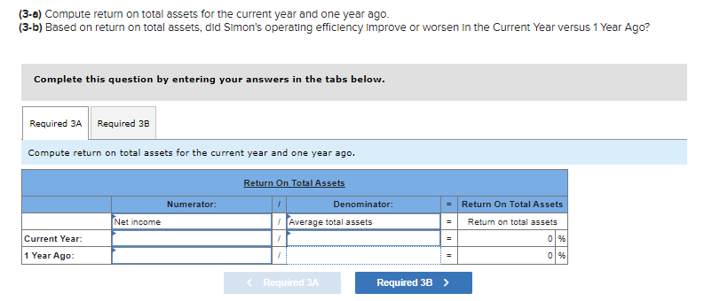 year ago. (3-b) Based on return on total assets, did Simon's operating