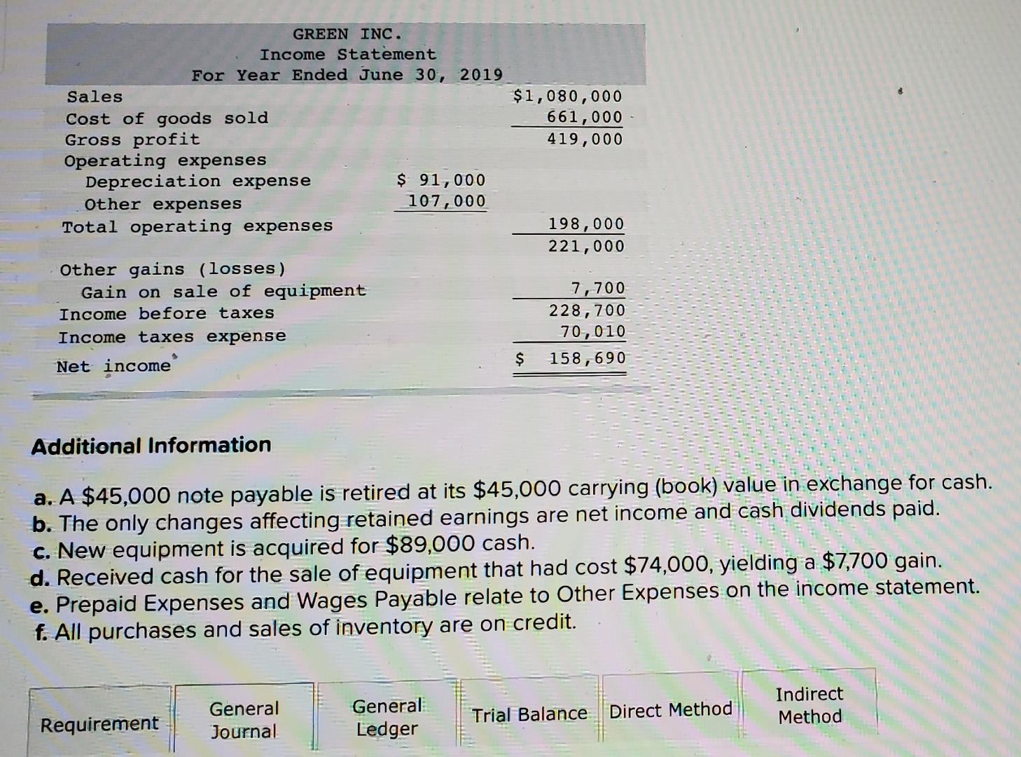 GL1201 - Based on Exercise 12-11 LO P2, P3, A1 Use the