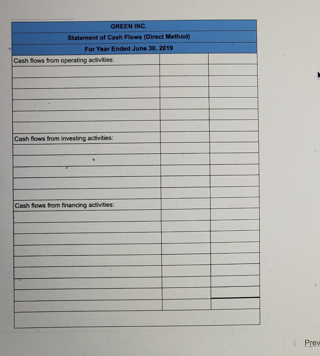 and 2018 2019 Assets Cash $ 65,400 Accounts receivable, net 68,000 Inventory