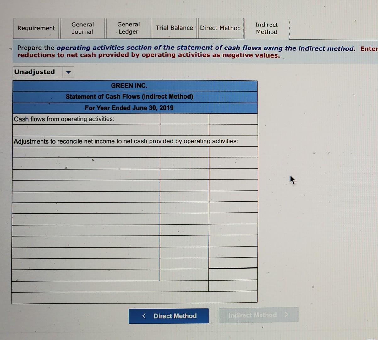 71,000 Prepaid expenses 6,200 Total current assets 210,600 Equipment 202,000 Accum. depreciation-Equipment