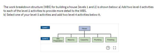  The work breakdown structure (WBS) for building a house (levels 1