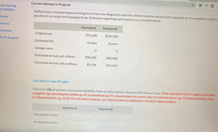  Current Attempt in Progress .ccounting Updates Swifty Corp. is considering purchasing