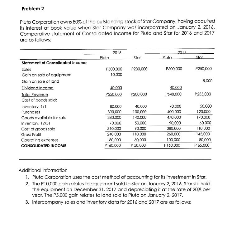 Answer all the required question for a rate. Please show the solutions.