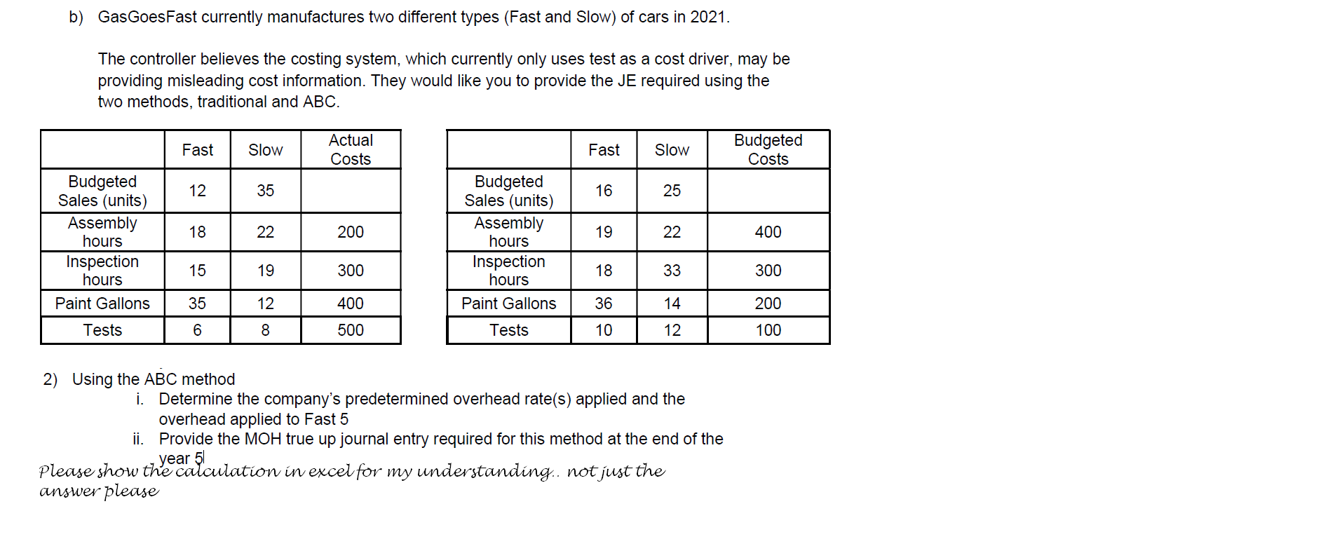 Please help me answer this question in excel b) GasGoesFast currently manufactures