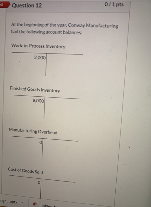 year, Feldstein incurred manufacturing costs of $352,500. rd During the year, the