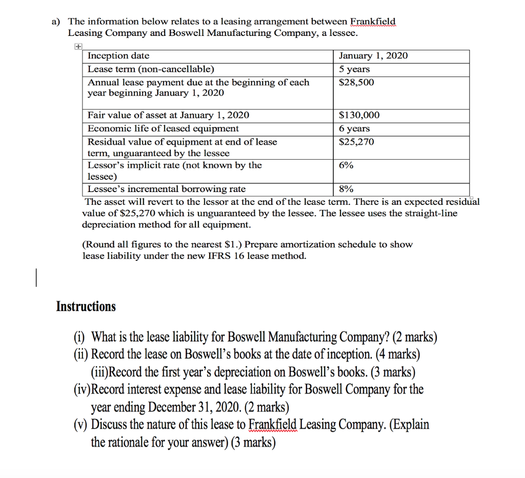 a) The information below relates to a leasing arrangement between Frankfield