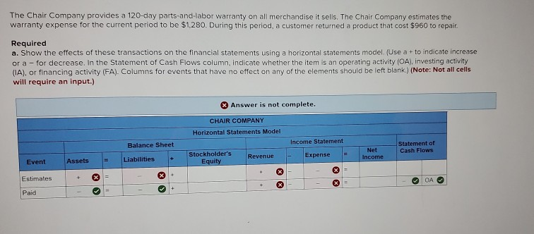 CAN YOU HELP ME THE ONES THAT ARE WRONG. THE OPTIONS ARE