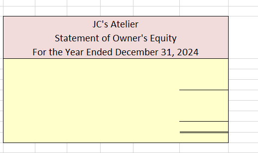 Closing Trial Balance for the following information: Jessica had the following transactions