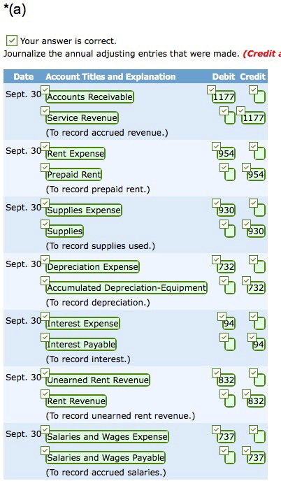 Submission) Everett Co. was organized on July 1, 2015. Quarterly financial statements